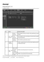 detection Check whether the ink jet of orifice of the (Page 22 / 72) PrintExp Printer Control & Alignment Software Instruction